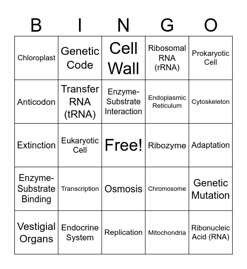 Tricky Biology Words Bingo Card