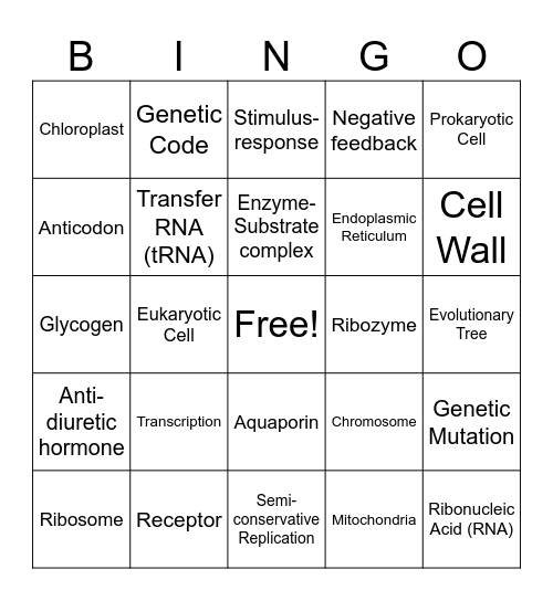 Biology Tricky Words Bingo Card