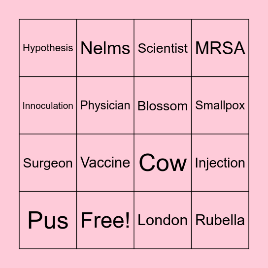 Edward Jenner Bingo Card