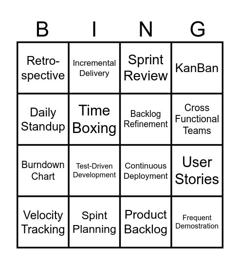 Agile Practices Bingo Card