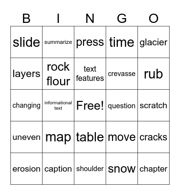 River of Ice Bingo Card