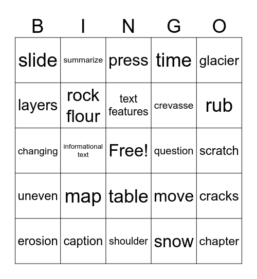 River of Ice Bingo Card