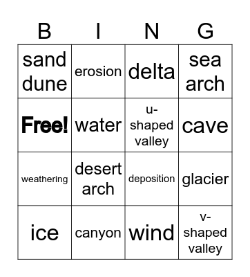 Landforms Bingo Card