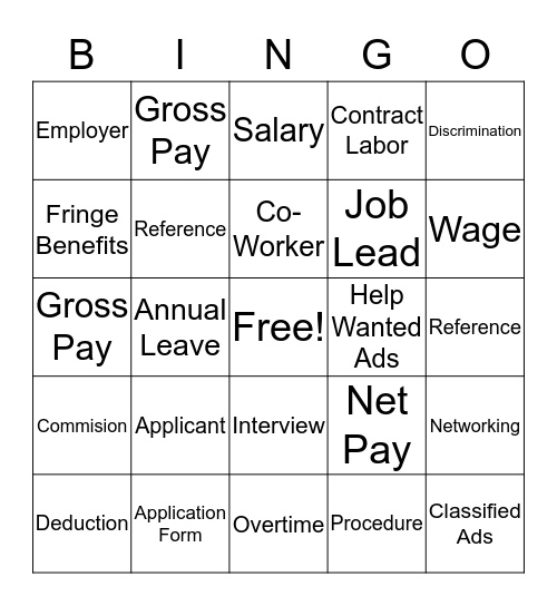 Vocabulary Bingo Card