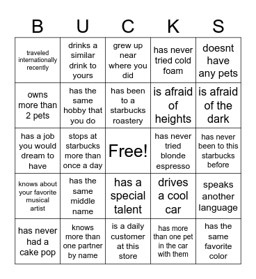 Find a Customer Who... Bingo Card