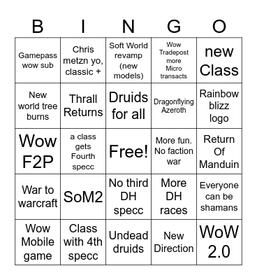 Blizzcon 2023 bingo Card