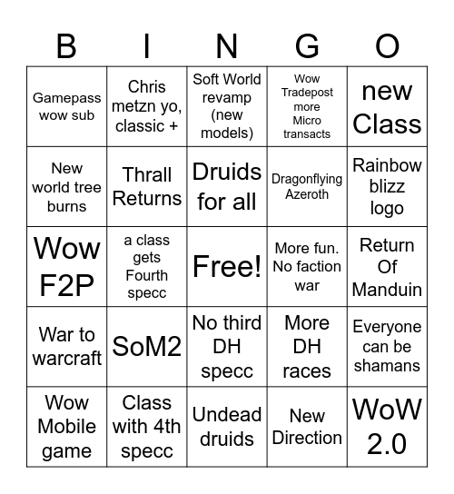 Blizzcon 2023 bingo Card