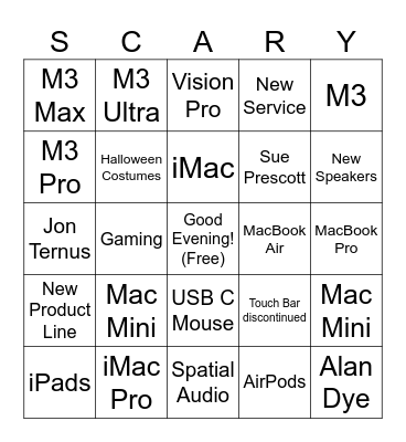 Scary Fast Bingo Card