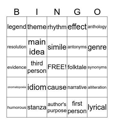 LANGUAGE ARTS  Bingo Card
