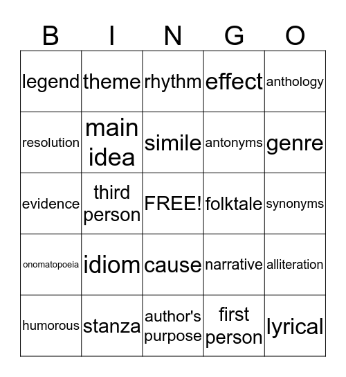 LANGUAGE ARTS  Bingo Card