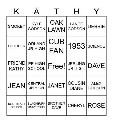 HAPPY BIRTHDAY Bingo Card