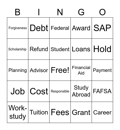 Connections Finance Resources Bingo Card