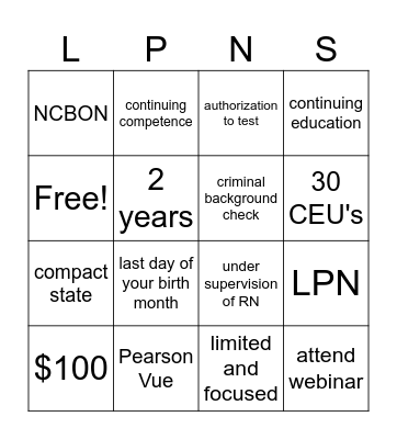 Scope and Clinical competence Bingo Card