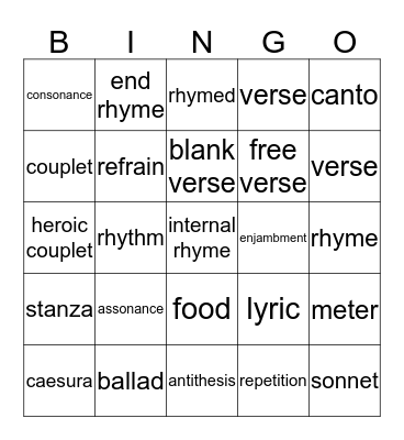 Poetry Terms Bingo Card