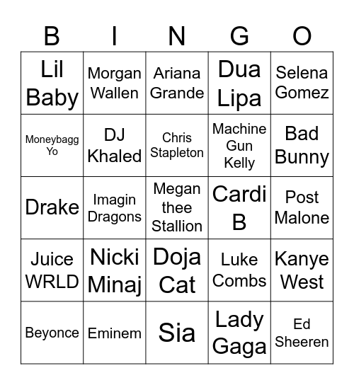 Top Artists 2020's Bingo Card