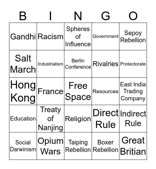 New Imperialism Bingo Card