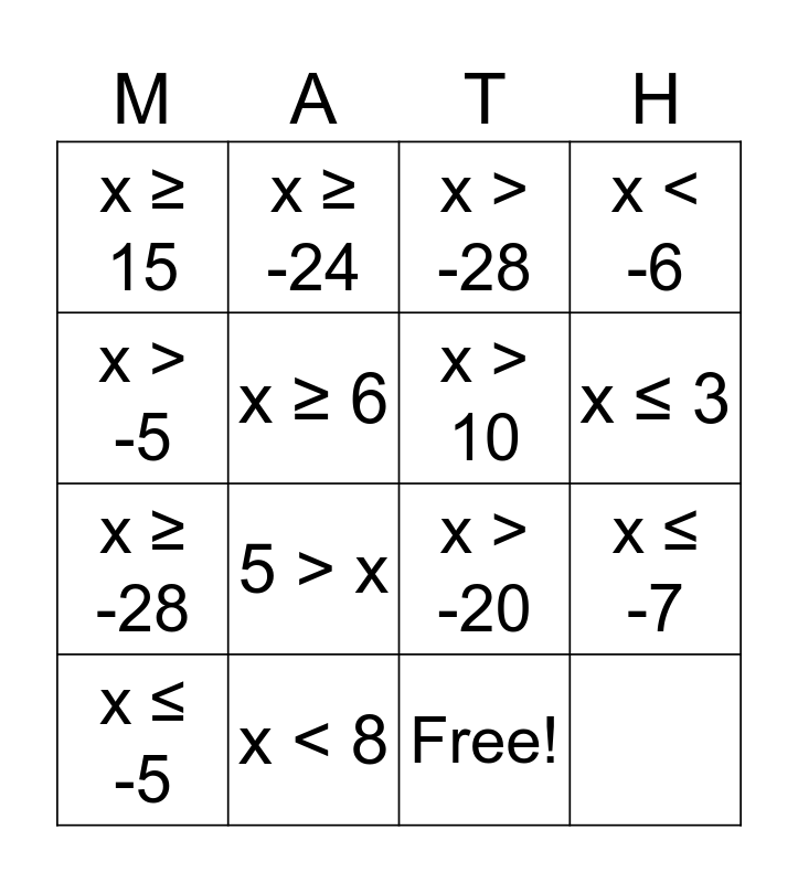 Solving Inequalities Bingo Card