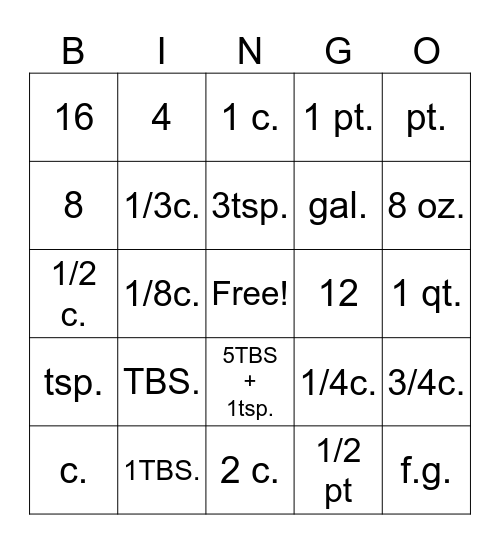 Kitchen Math Bingo Card