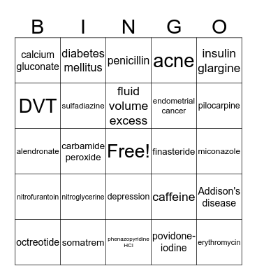 Exam 1 Review Bingo Card