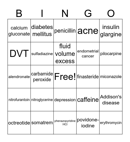 Exam 1 Review Bingo Card