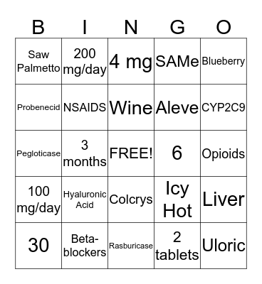 Osteoarthritis and Gout Bingo Card