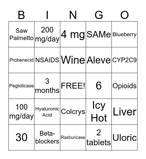 Osteoarthritis and Gout Bingo Card