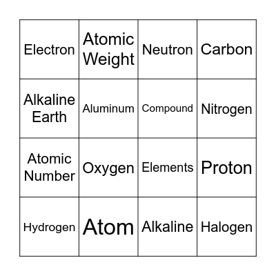 Atoms & Elements Review Bingo Card