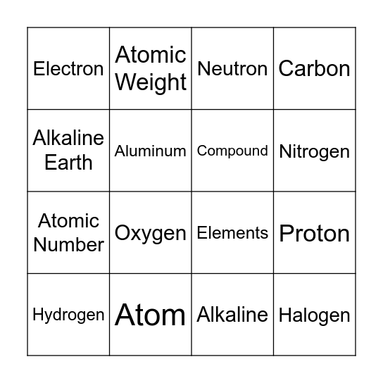 Atoms & Elements Review Bingo Card