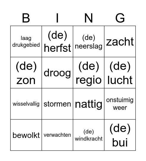 Weersvoorspelling deze week Bingo Card