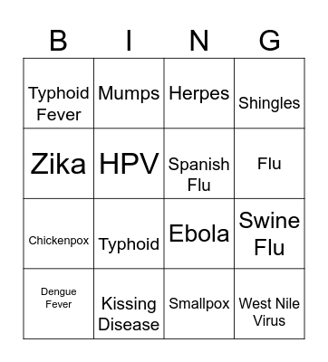 Virus Bingo Card