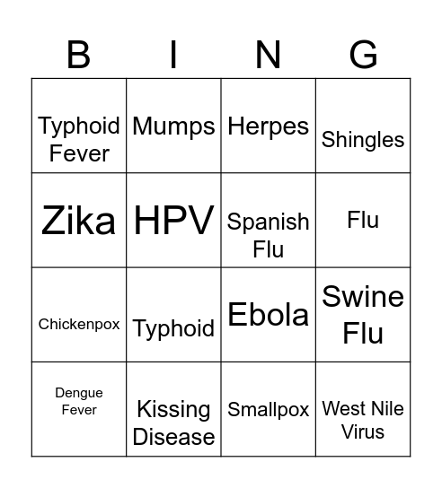 Virus Bingo Card