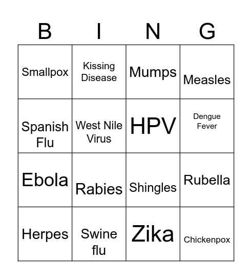 Virus Bingo Card
