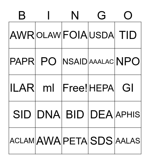 Abbreviations & Acronyms Bingo Card