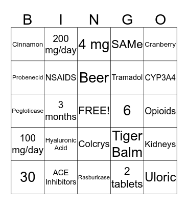 Osteoarthritis and Gout Bingo Card