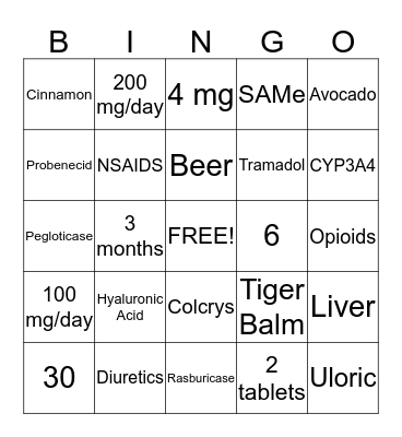 Osteoarthritis and Gout Bingo Card