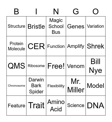 Miller's Traits and Reproduction Bingo Card