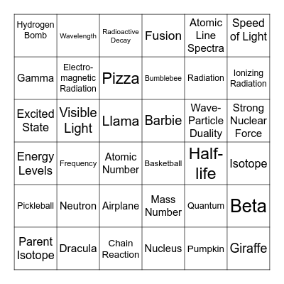 Word Sneak Bingo Card