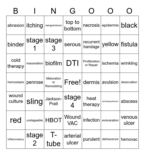 JCFall2023_Ch.33 Skin Integrity Bingo Card