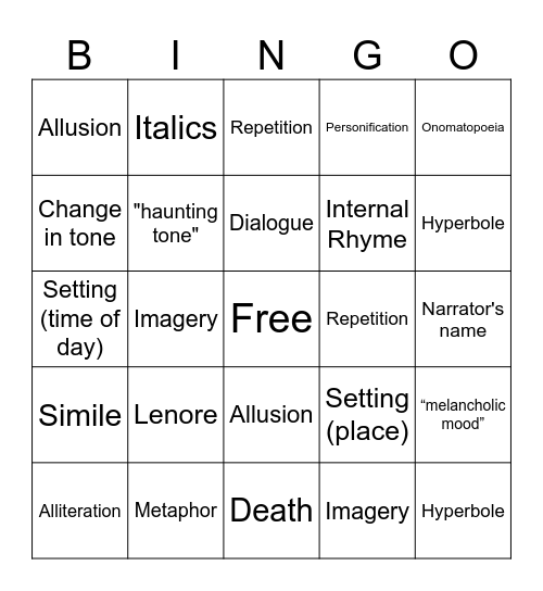 "The Raven" Bingo Card