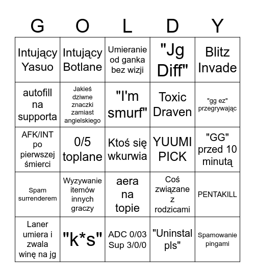 League of Legends - Ranked Edition Bingo Card