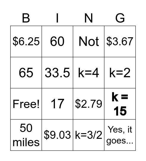 Proportional Relationship Bingo Card