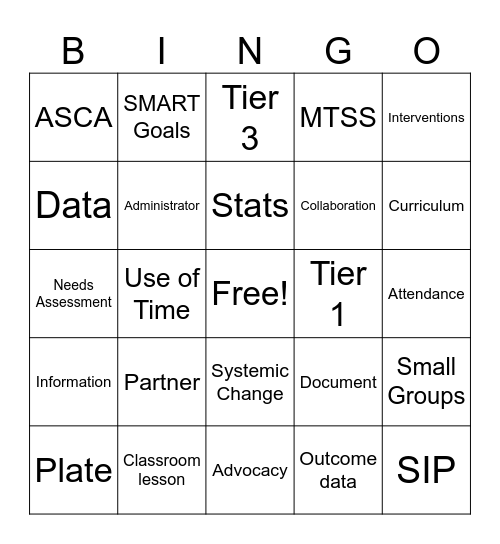 Data-Driven Practices Bingo Card