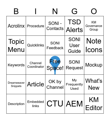 SONI2 Birthday Bingo Card