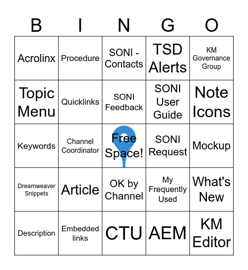 SONI2 Birthday Bingo Card