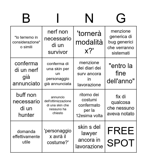 Identity V q&a info Bingo Card