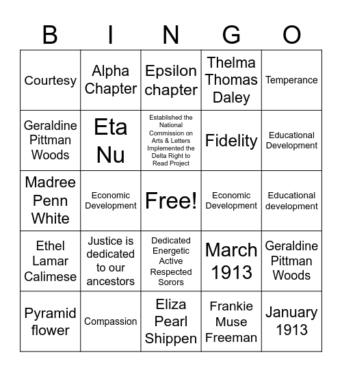 Delta History Bingo Card