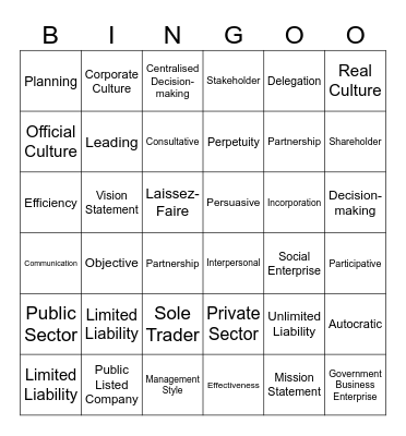 AOS1 Business Management Business Foundations Bingo Card