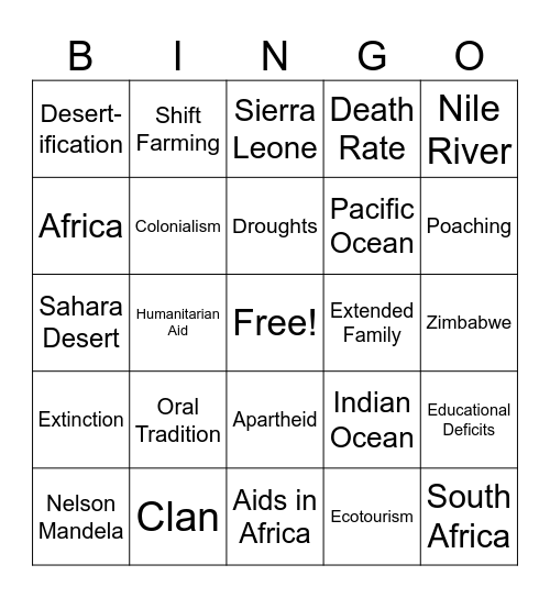 African (continent) Bingo Card
