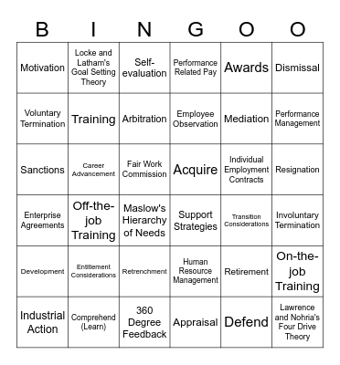 AOS2 Business Management Human Resource Management Bingo Card