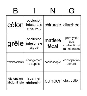 Bingo d'occlusion intestinale Bingo Card